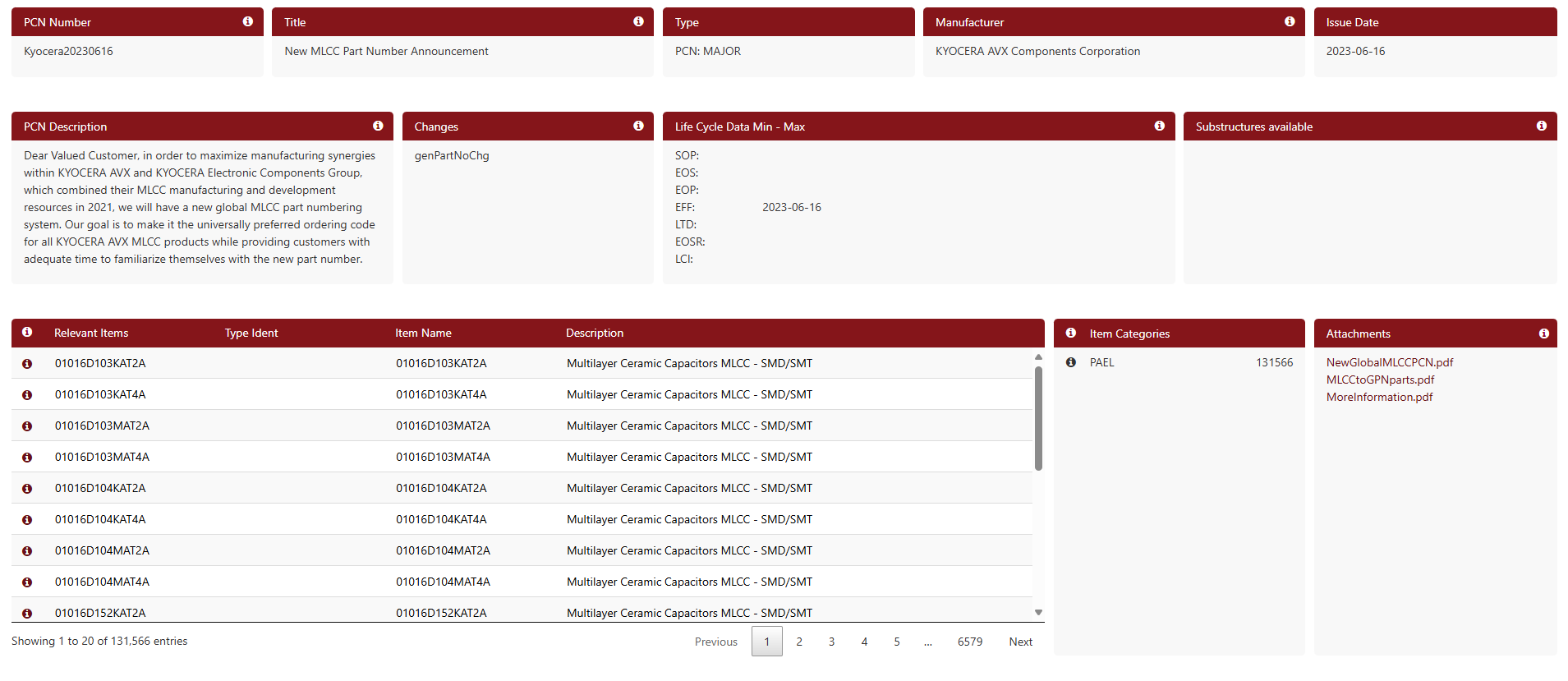 smartPCN Kyocera example showing structured XML format for component change data